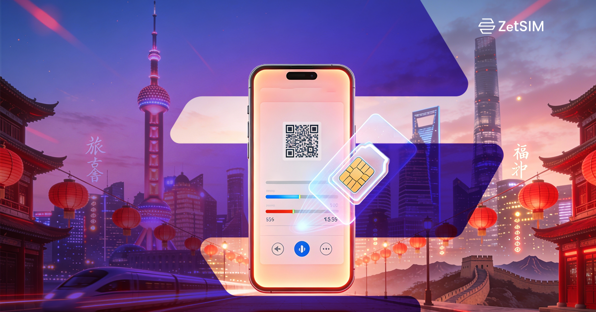 China SIM Card: Best Plans for Travellers in 2025