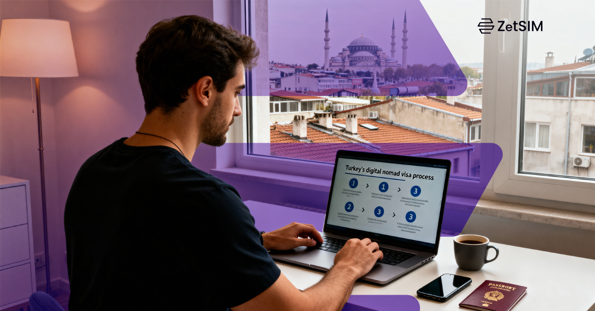Digital Nomad Visa Turkey – Requirements & Process Guide