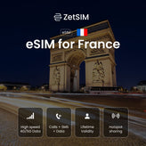 eSIM for France displayed on a smartphone, highlighting fast digital SIM activation, simple setup, and reliable nationwide mobile data coverage for travelers visiting major cities across France.