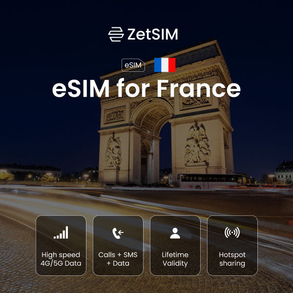 eSIM für Frankreich 