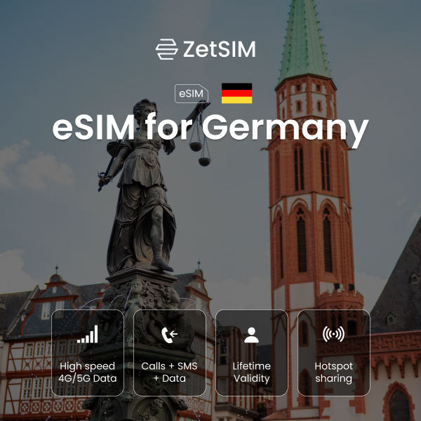 eSIM für Deutschland 