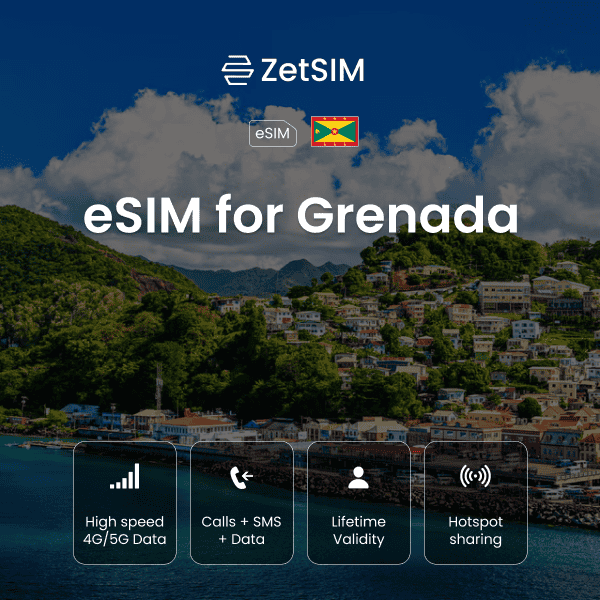 eSim für Grenada 