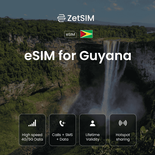 Guyana eSIM-Plan 