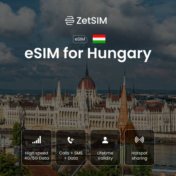 eSIM für Ungarn 