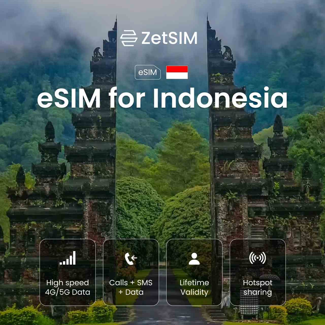 eSIM für Indonesien