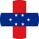 eSim for Netherlands Antilles