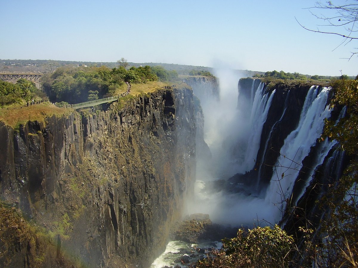 Zimbabwe esim