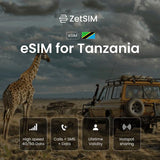 eSIM für Tansania 